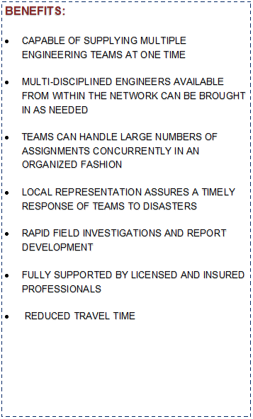 Text Box: BENEFITS:CAPABLE OF SUPPLYING MULTIPLE ENGINEERING TEAMS AT ONE TIMEMULTI-DISCIPLINED ENGINEERS AVAILABLE FROM WITHIN THE NETWORK CAN BE BROUGHT IN AS NEEDEDTEAMS CAN HANDLE LARGE NUMBERS OF ASSIGNMENTS CONCURRENTLY IN AN ORGANIZED FASHIONLOCAL REPRESENTATION ASSURES A TIMELY RESPONSE OF TEAMS TO DISASTERSRAPID FIELD INVESTIGATIONS AND REPORT DEVELOPMENTFULLY SUPPORTED BY LICENSED AND INSURED PROFESSIONALS REDUCED TRAVEL TIME